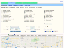 Tablet Screenshot of buffalo.rent-index.com
